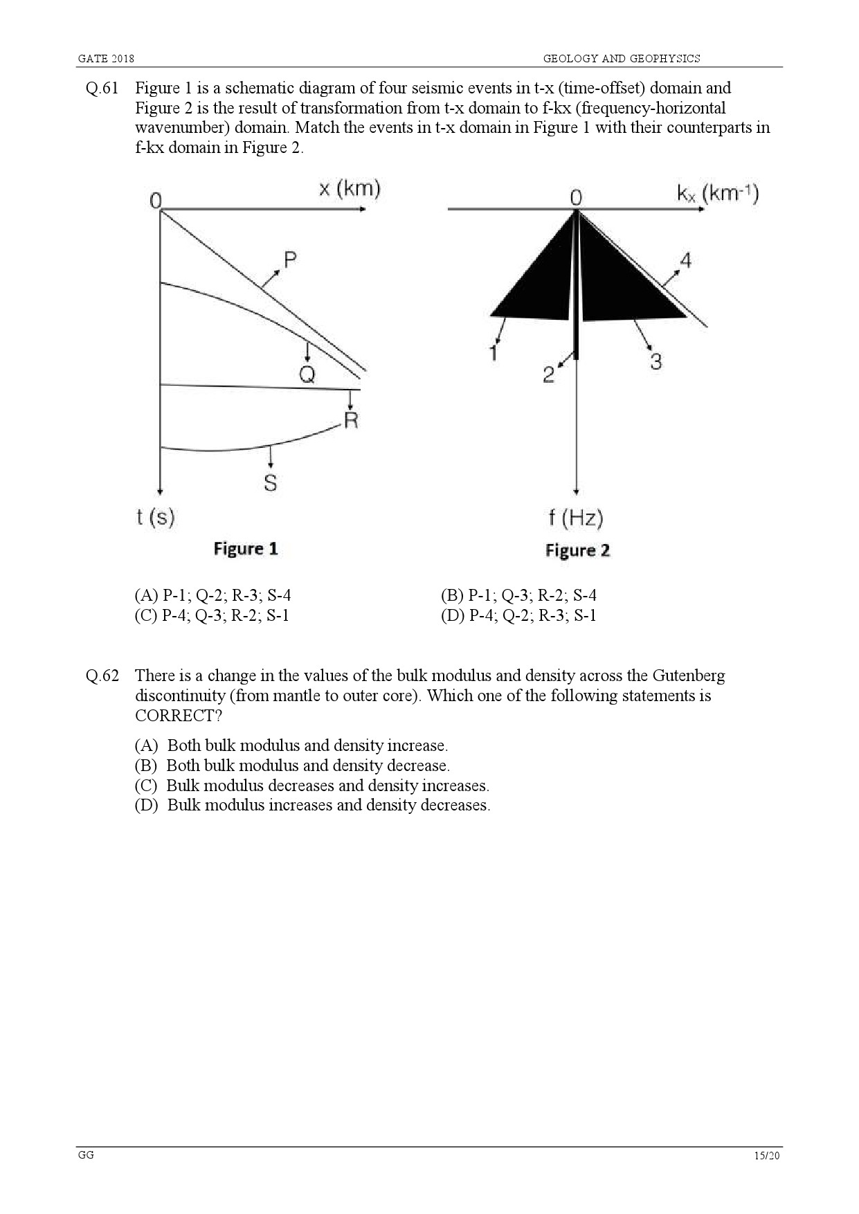 GATE Exam Question Paper 2018 Geology and Geophysics 17