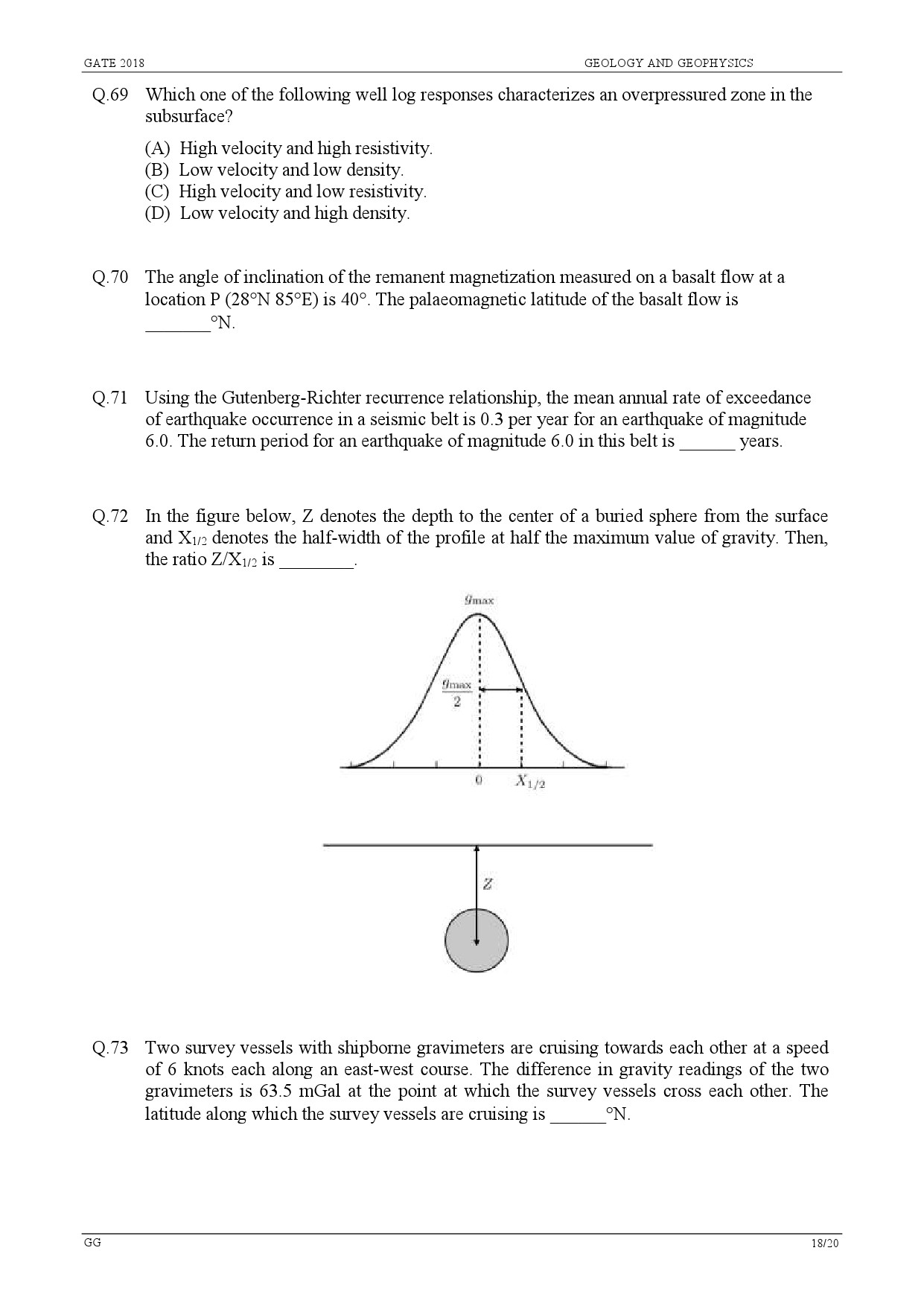 GATE Exam Question Paper 2018 Geology and Geophysics 20