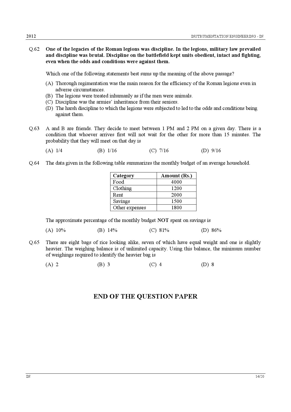 GATE Exam Question Paper 2012 Instrumentation Engineering 14