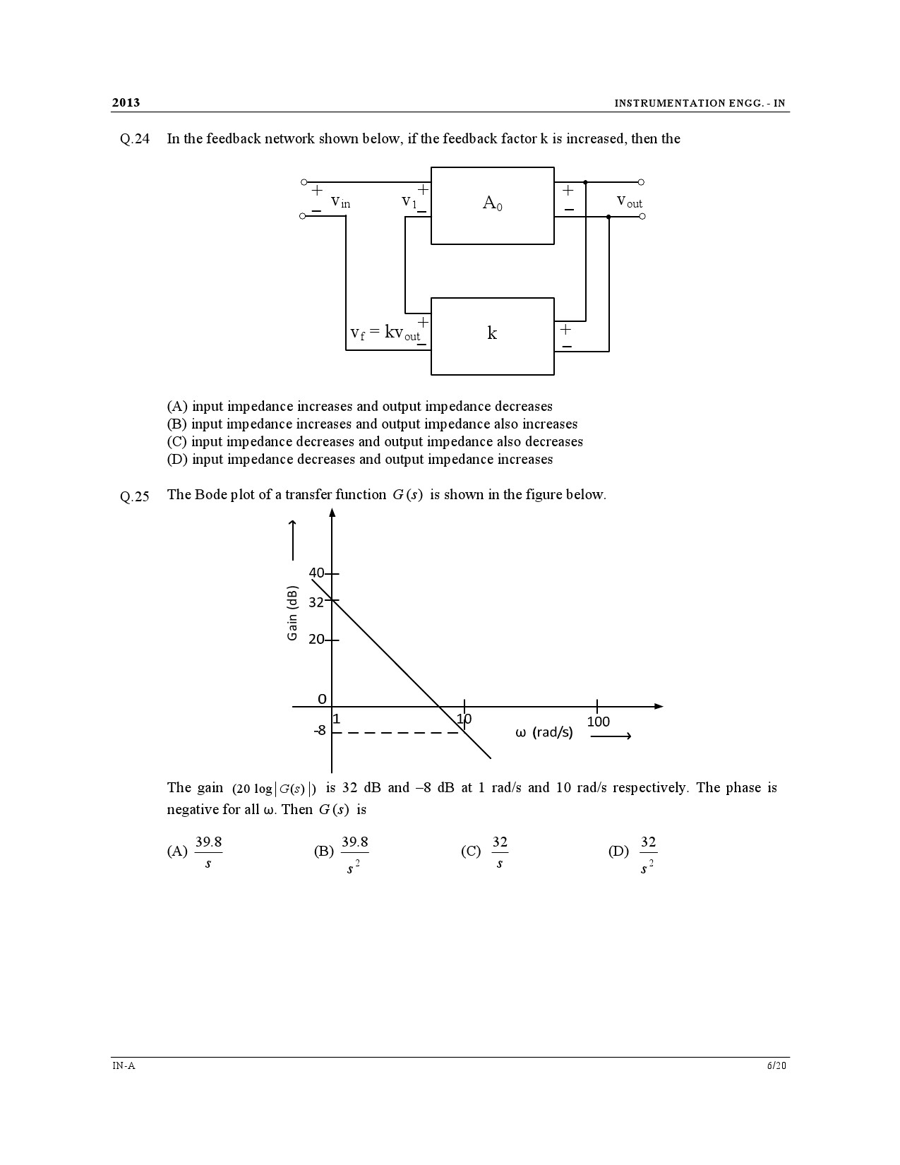 GATE Exam Question Paper 2013 Instrumentation Engineering 6