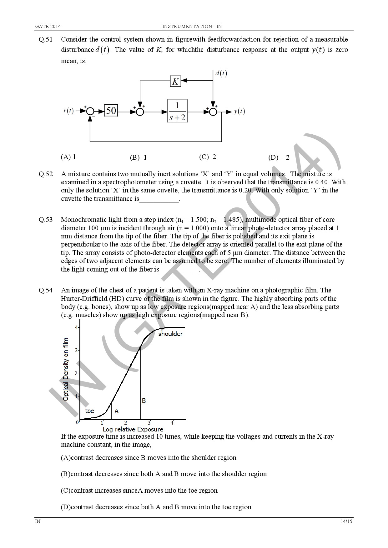 GATE Exam Question Paper 2014 Instrumentation Engineering 20