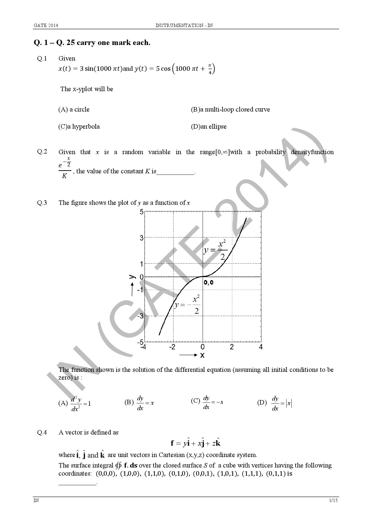 GATE Exam Question Paper 2014 Instrumentation Engineering 7