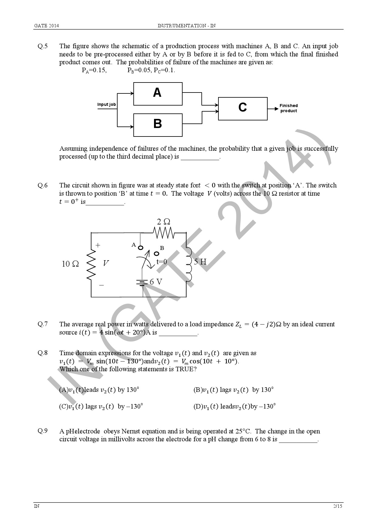 GATE Exam Question Paper 2014 Instrumentation Engineering 8