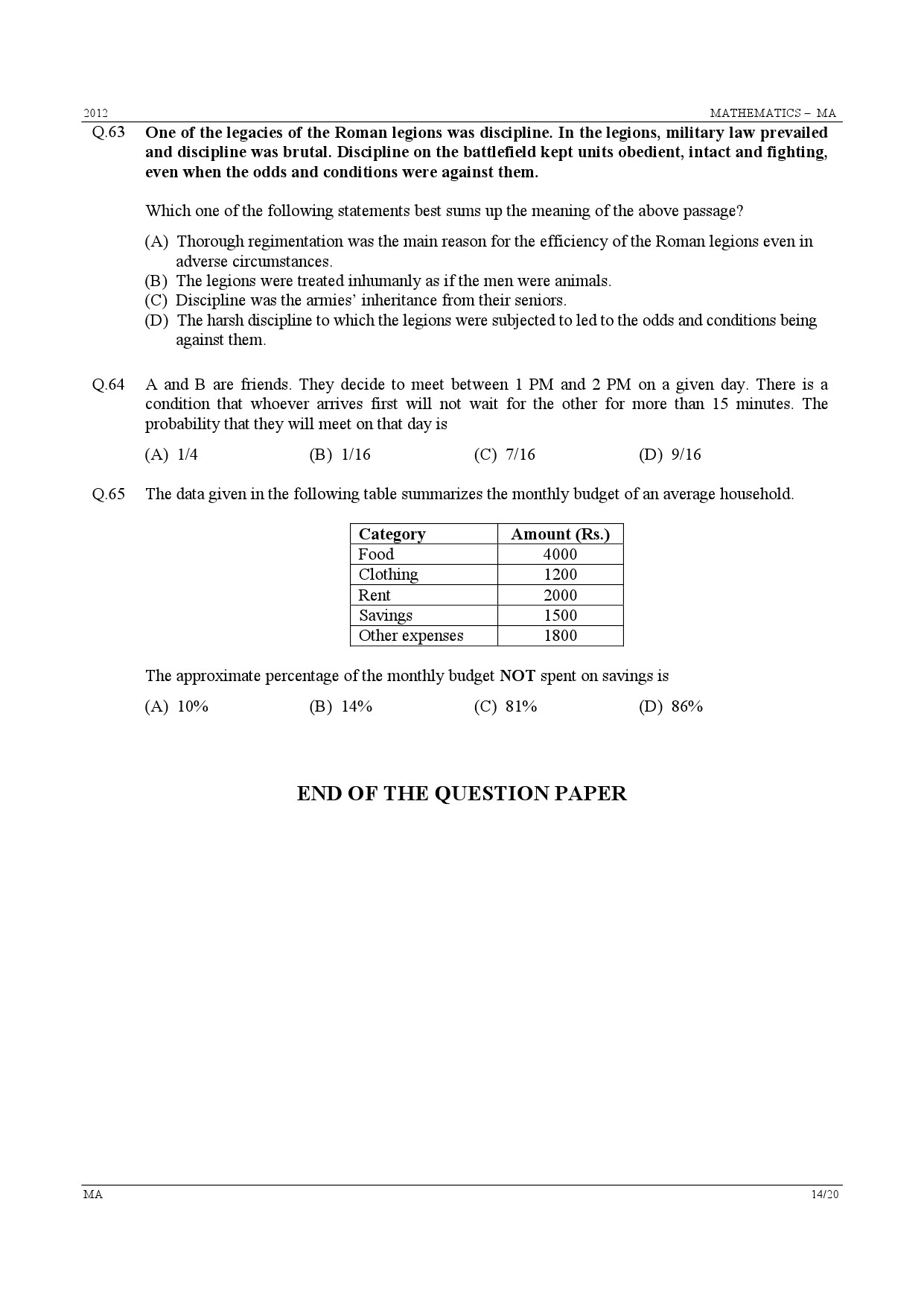 GATE Exam Question Paper 2012 Mathematics 14