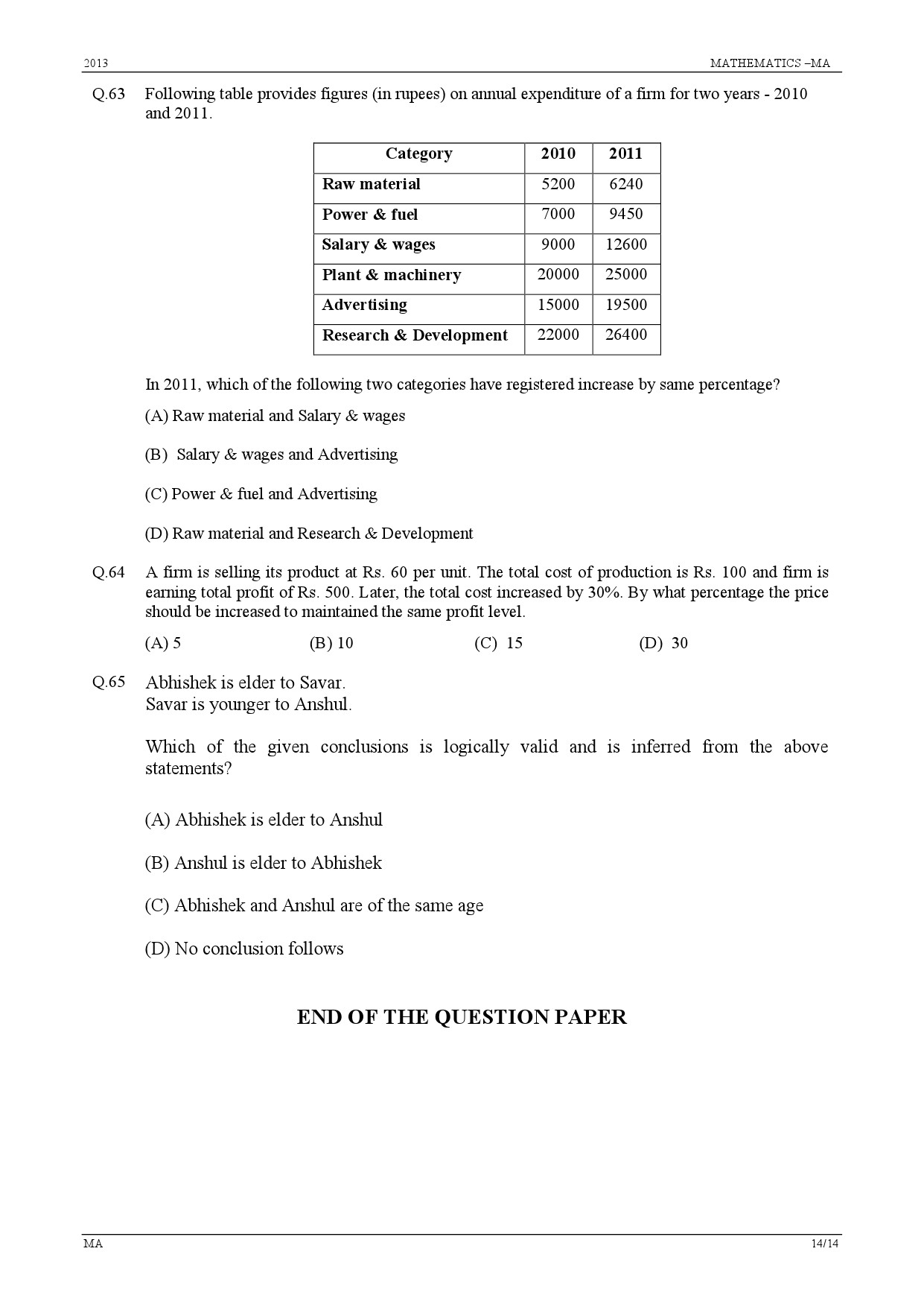 GATE Exam Question Paper 2013 Mathematics 14