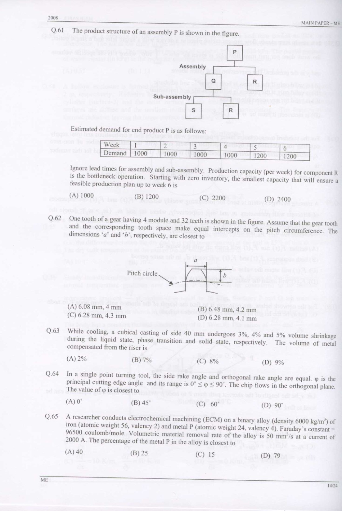 GATE Exam Question Paper 2008 Mechanical Engineering 14