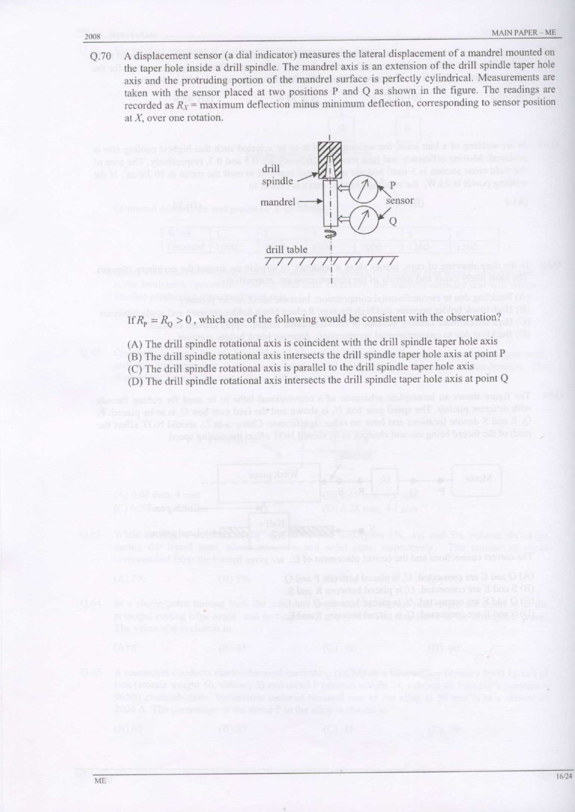 GATE Exam Question Paper 2008 Mechanical Engineering 16