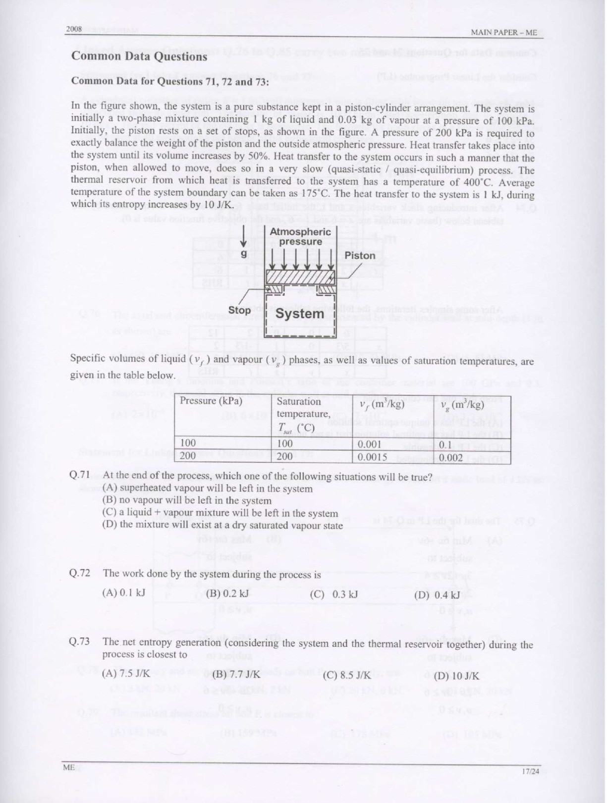 GATE Exam Question Paper 2008 Mechanical Engineering 17