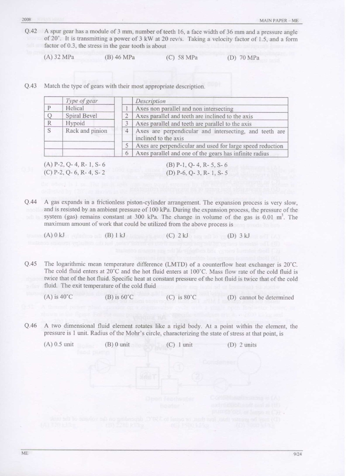 GATE Exam Question Paper 2008 Mechanical Engineering 9