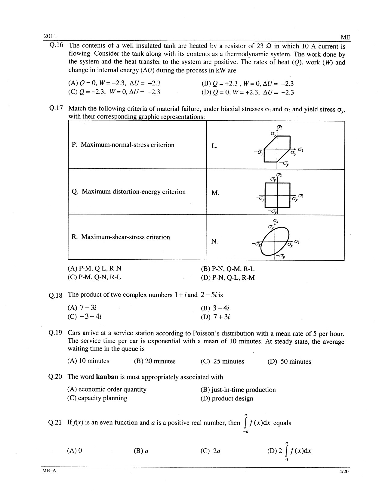 GATE Exam Question Paper 2011 Mechanical Engineering 4