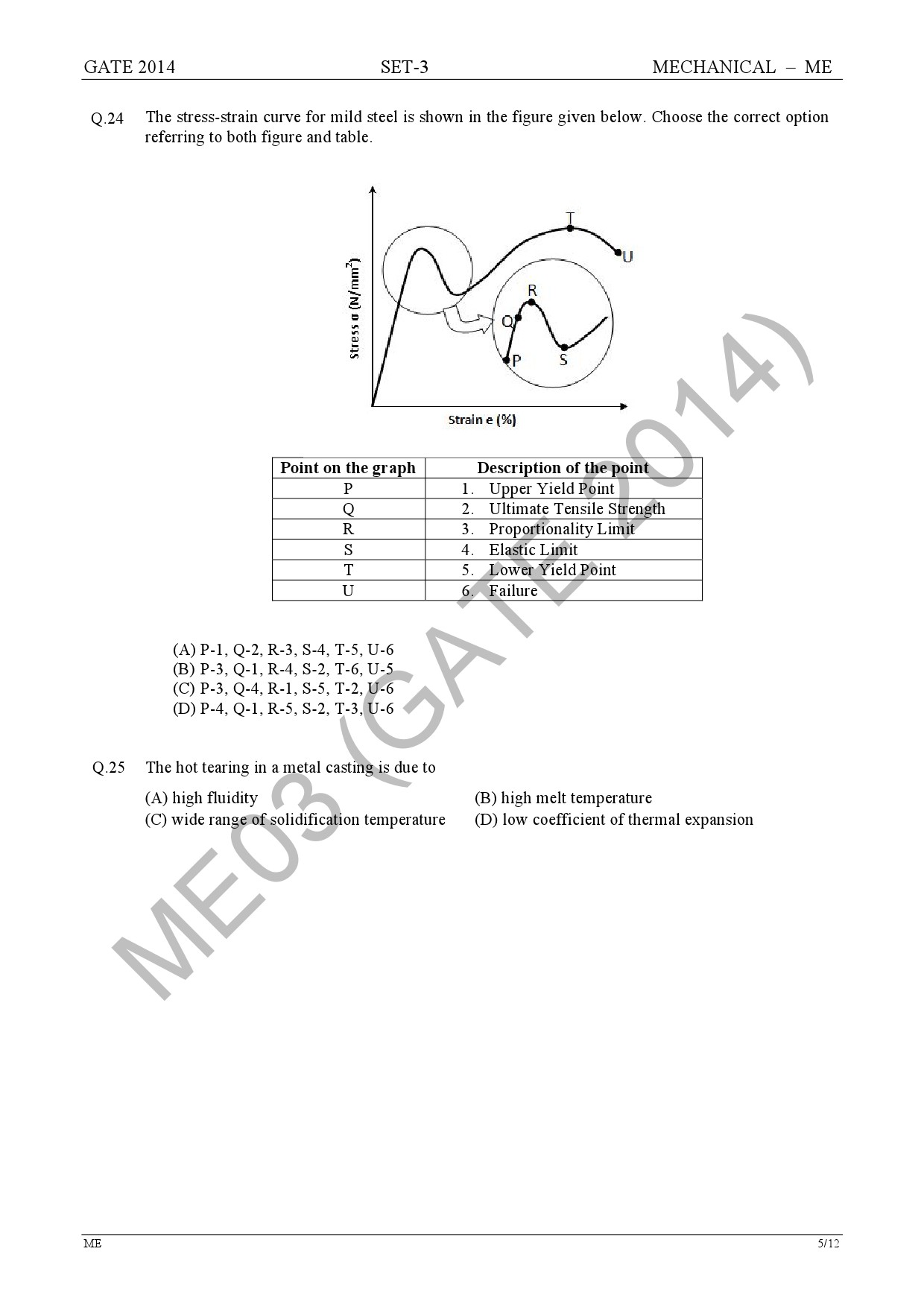 GATE Exam Question Paper 2014 Mechanical Engineering Set 3 12