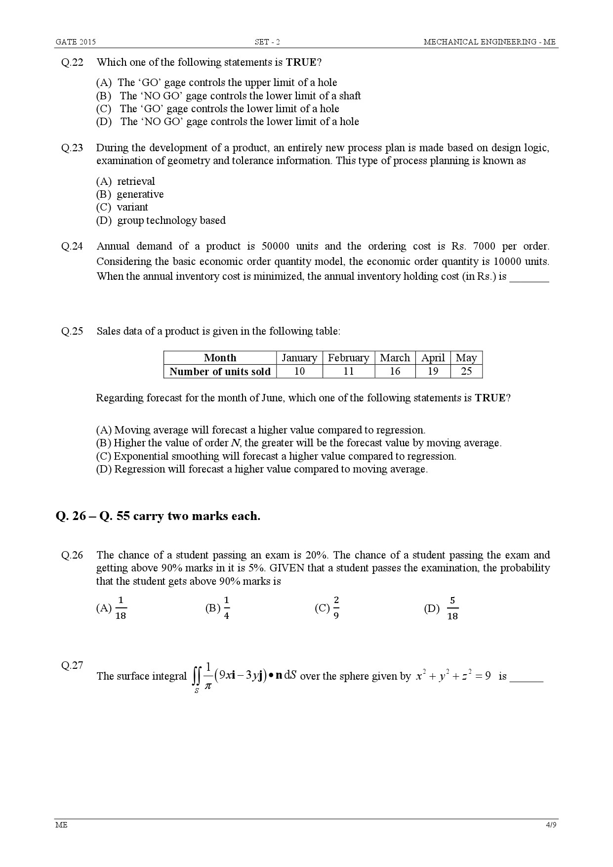 GATE Exam Question Paper 2015 Mechanical Engineering Set 2 4