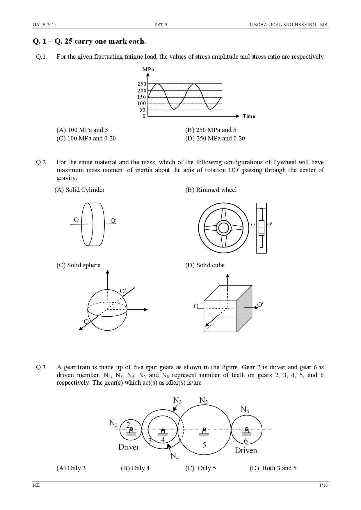GATE Exam Question Paper 2015 Mechanical Engineering Set 3 1