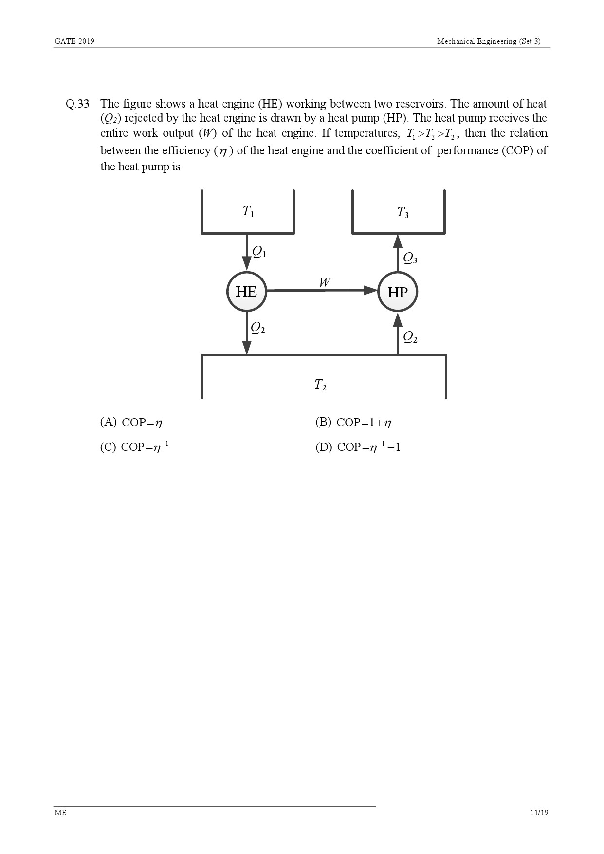 GATE Exam Question Paper 2019 Mechanical Engineering Set 3 14