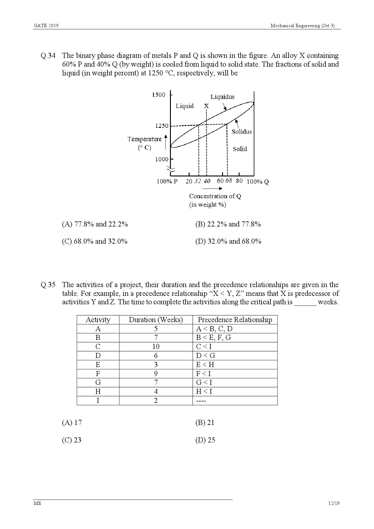 GATE Exam Question Paper 2019 Mechanical Engineering Set 3 15