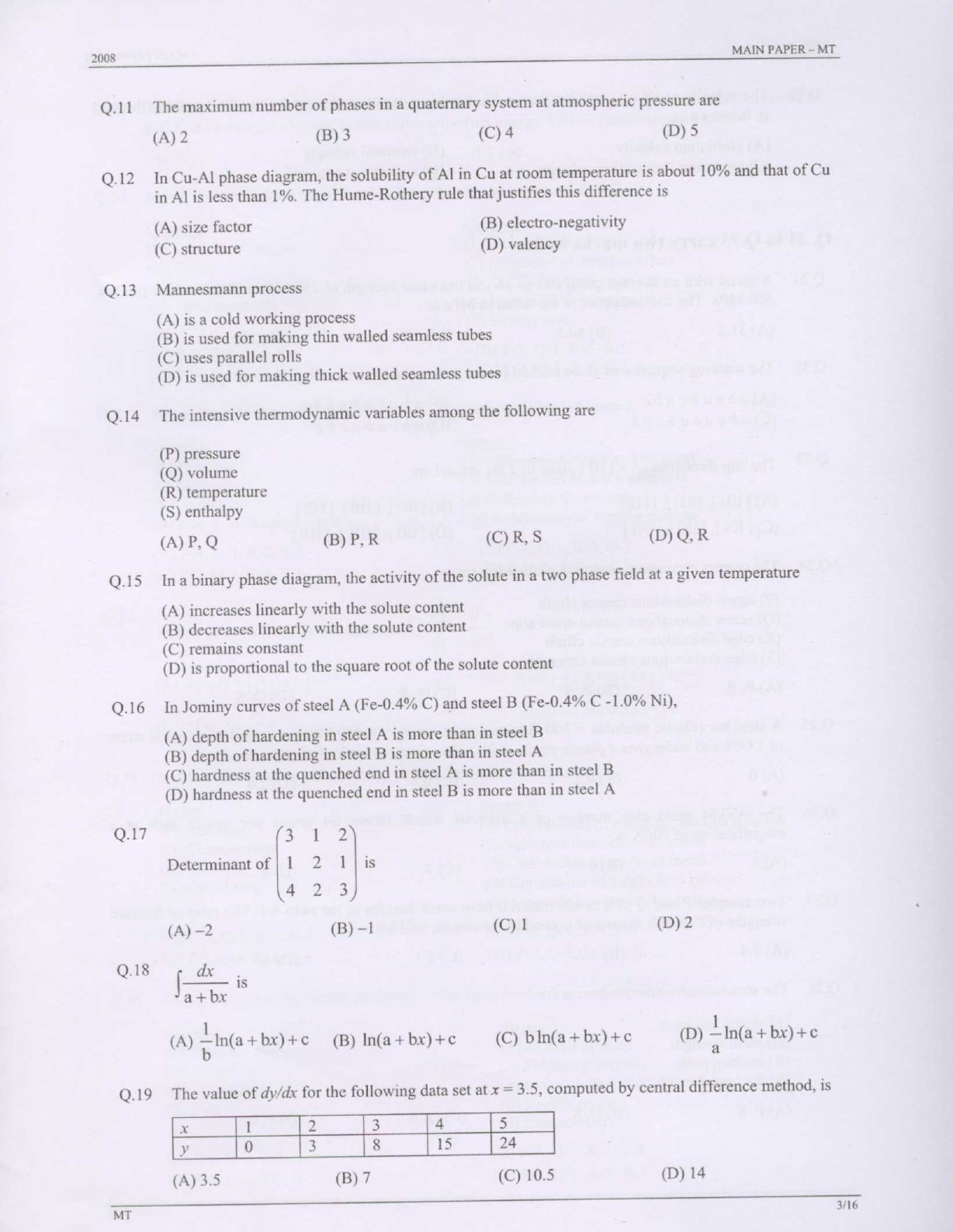GATE Exam Question Paper 2008 Metallurgical Engineering 3