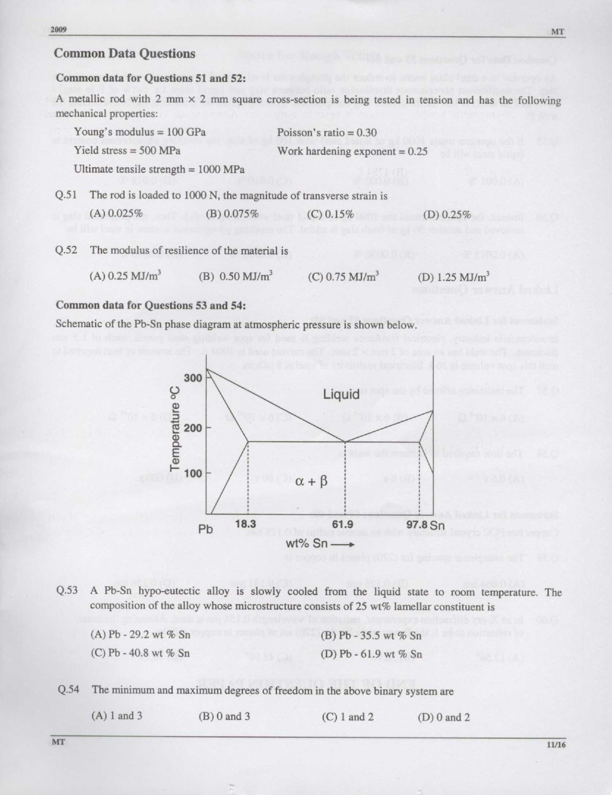 GATE Exam Question Paper 2009 Metallurgical Engineering 11