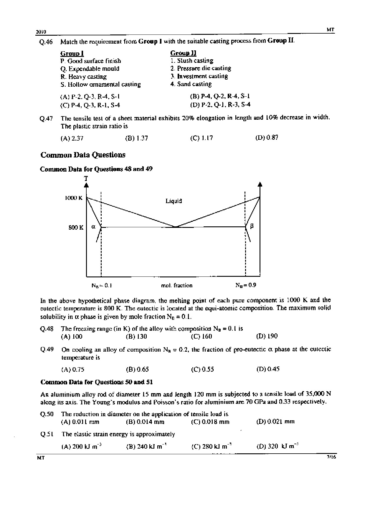 GATE Exam Question Paper 2010 Metallurgical Engineering 7