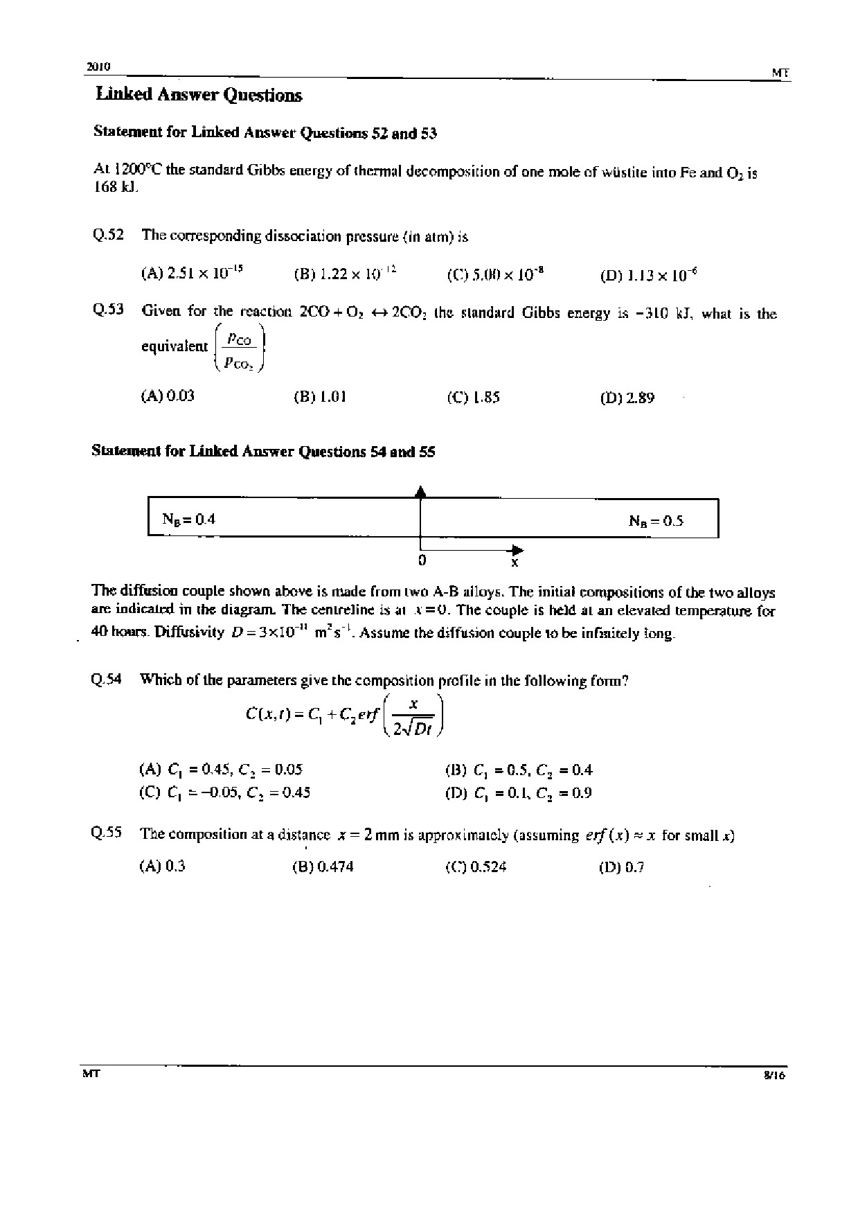 GATE Exam Question Paper 2010 Metallurgical Engineering 8