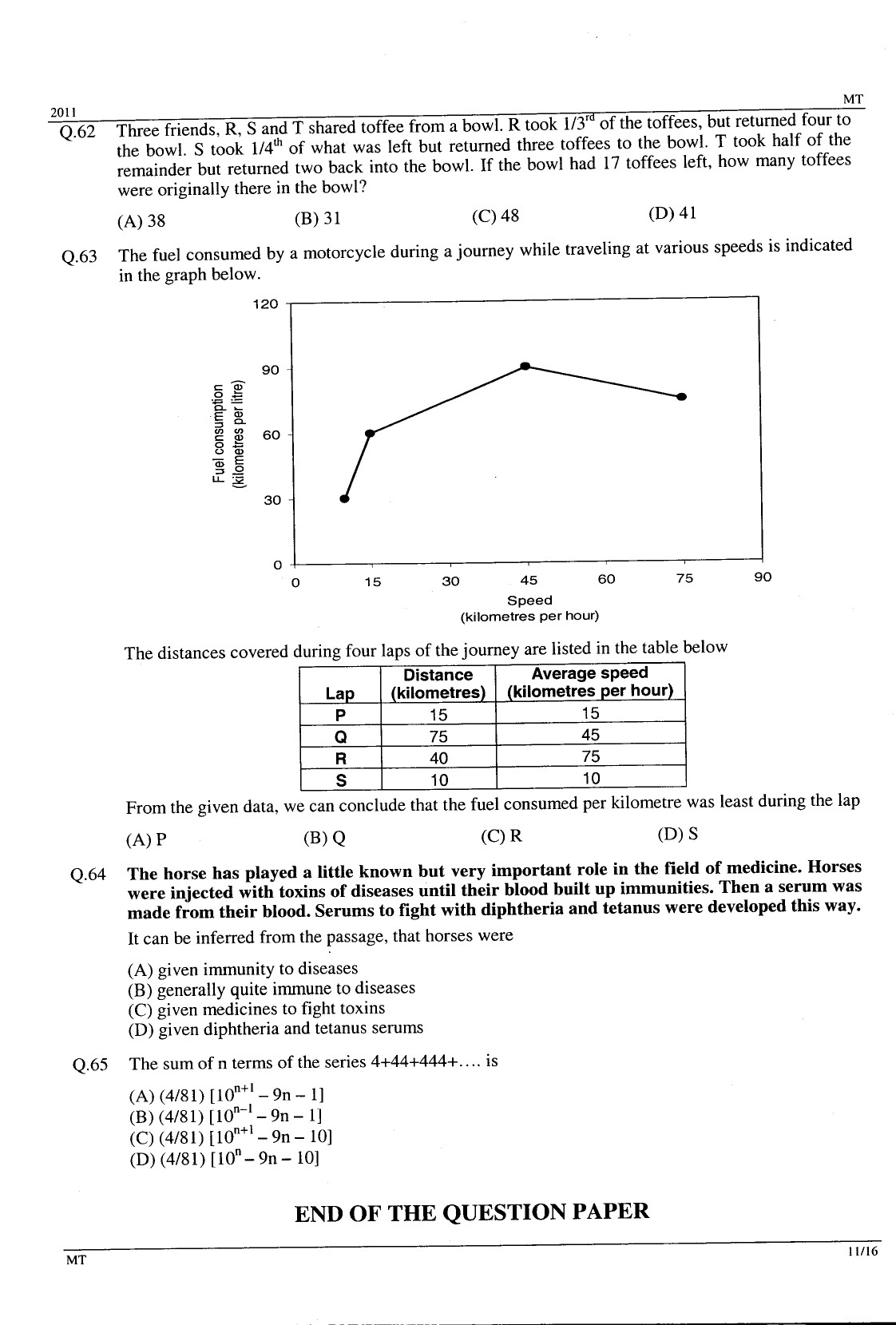GATE Exam Question Paper 2011 Metallurgical Engineering 11