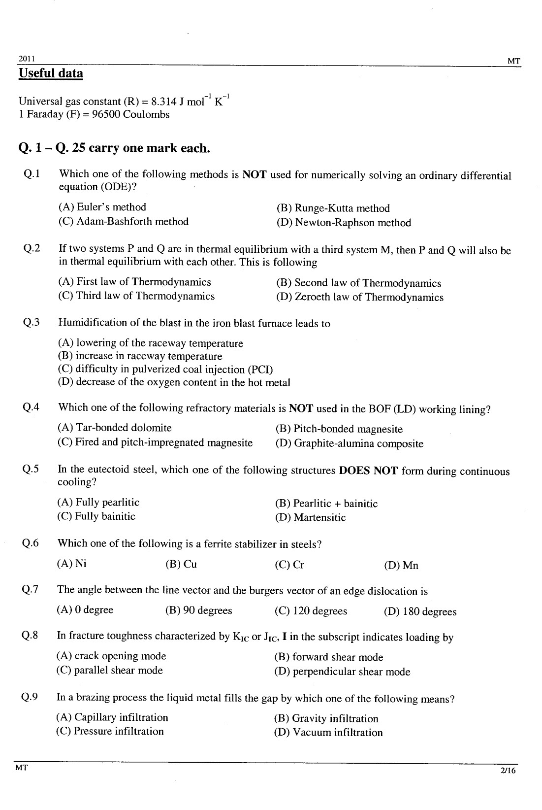 GATE Exam Question Paper 2011 Metallurgical Engineering 2