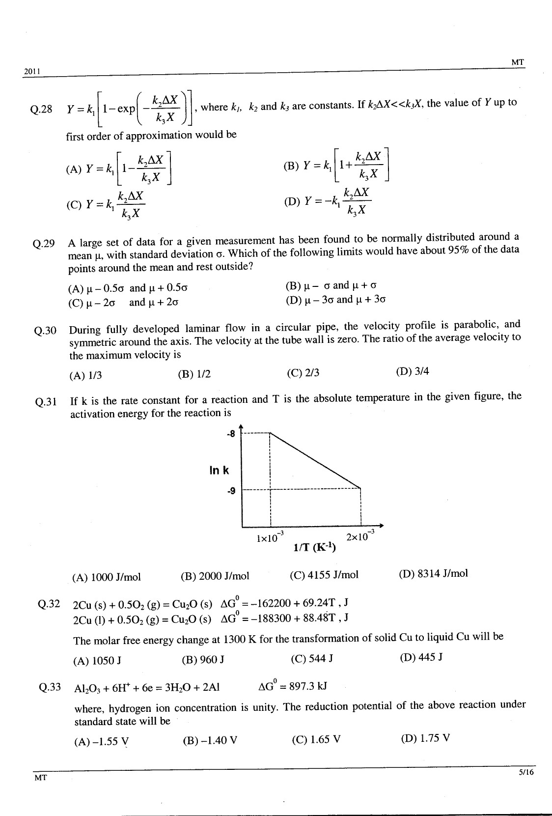 GATE Exam Question Paper 2011 Metallurgical Engineering 5