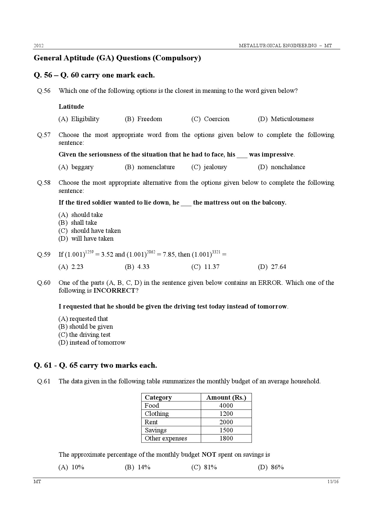 GATE Exam Question Paper 2012 Metallurgical Engineering 11