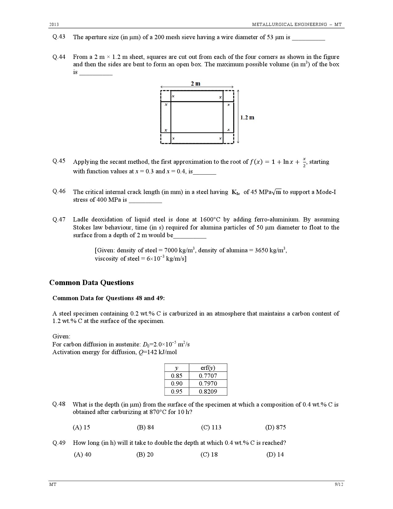 GATE Exam Question Paper 2013 Metallurgical Engineering 9