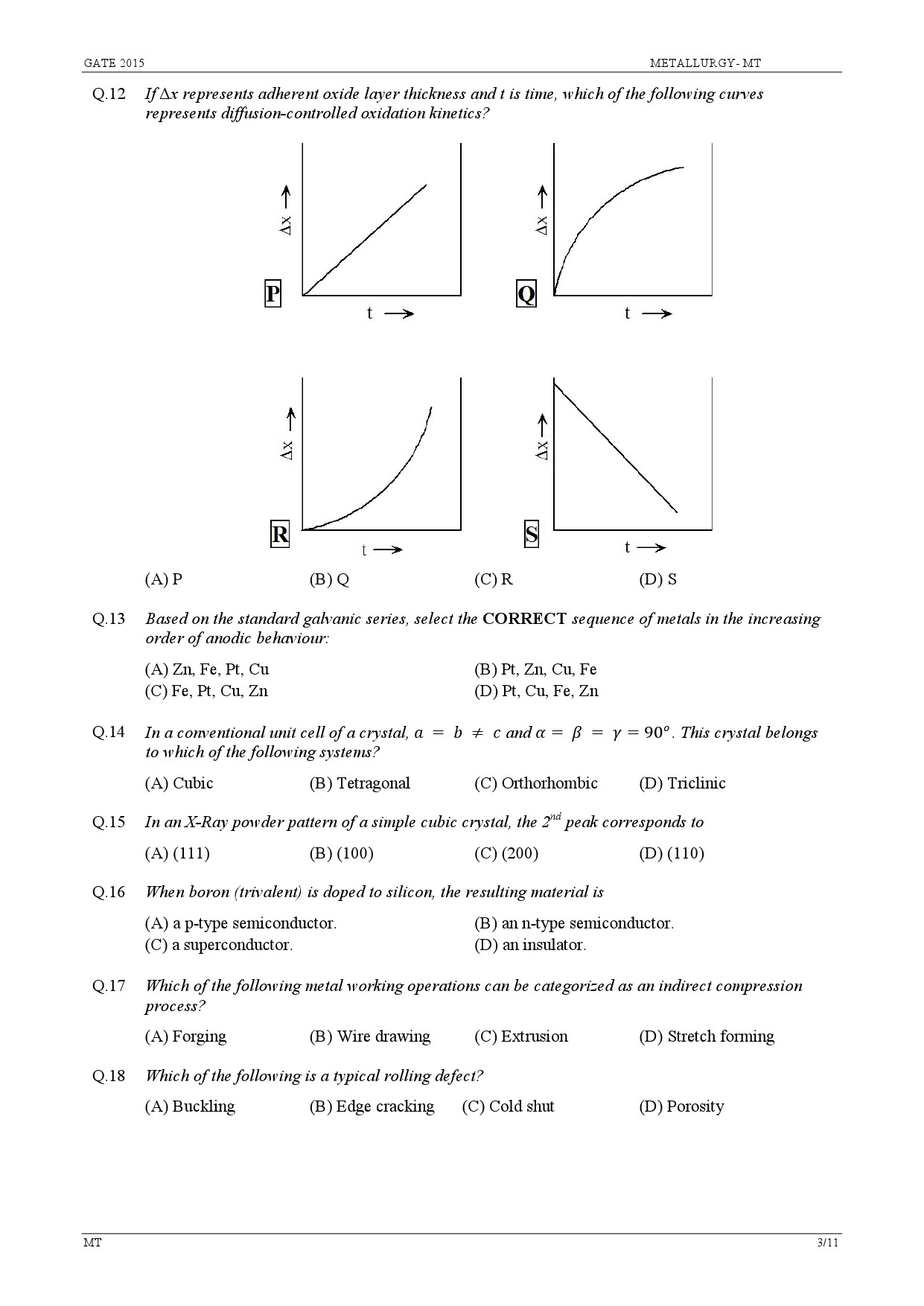 GATE Exam Question Paper 2015 Metallurgical Engineering 3