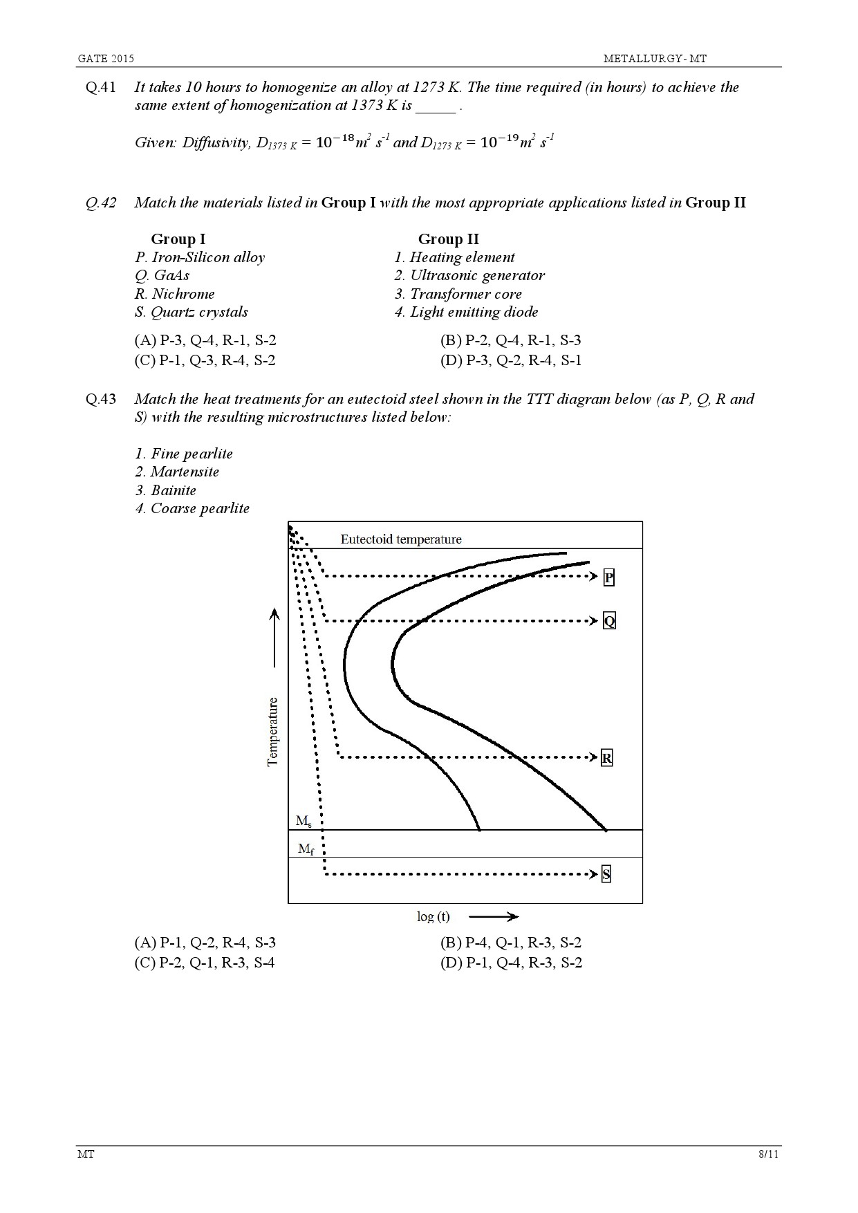 GATE Exam Question Paper 2015 Metallurgical Engineering 8