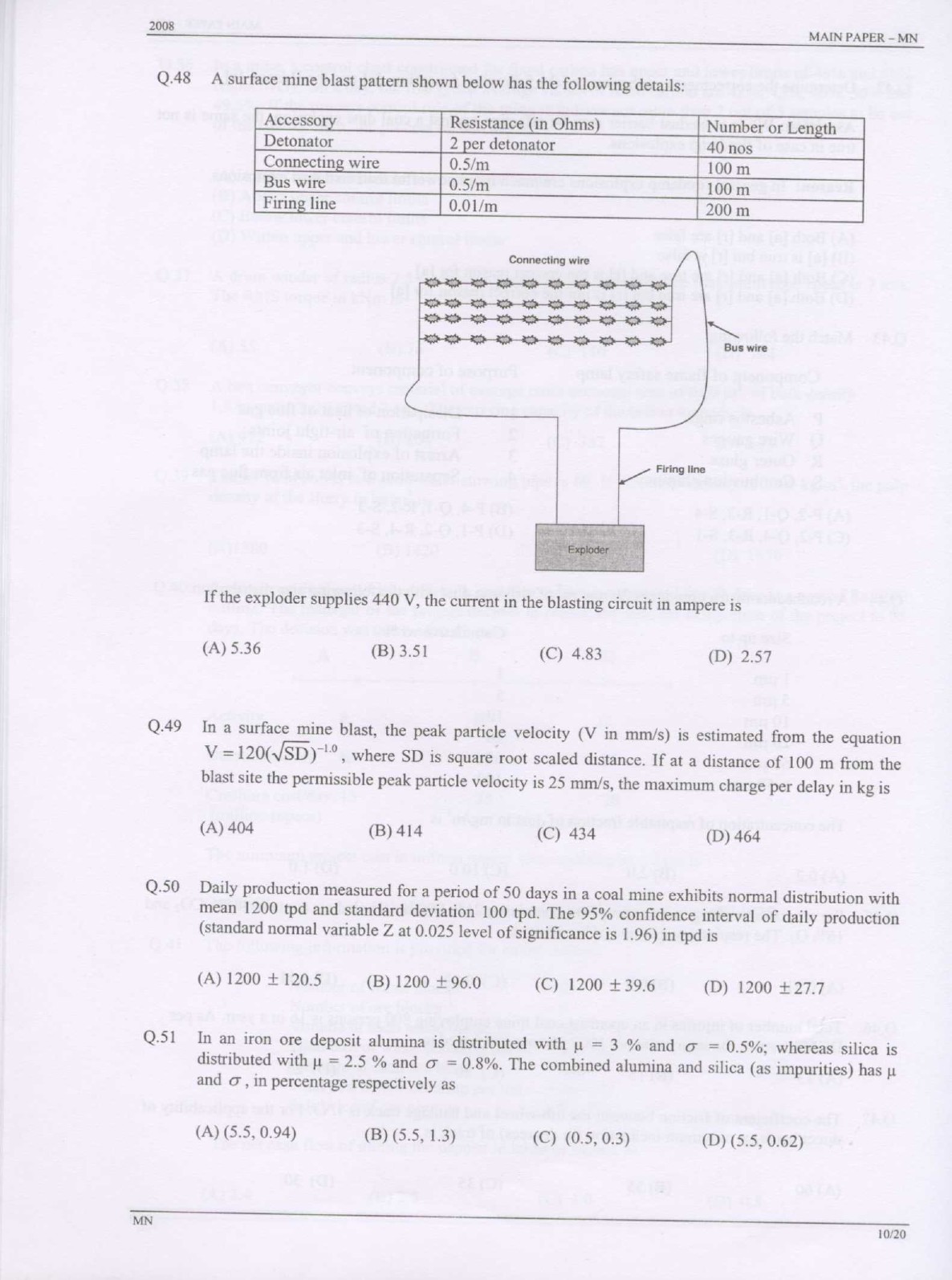 GATE Exam Question Paper 2008 Mining Engineering 10