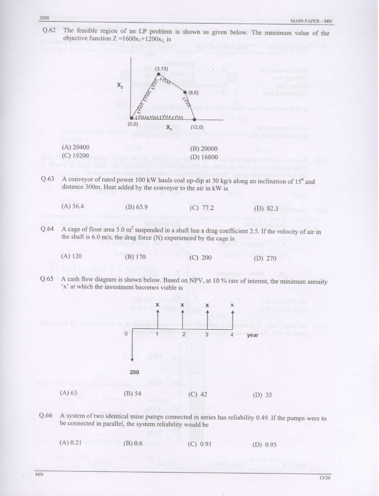 GATE Exam Question Paper 2008 Mining Engineering 13
