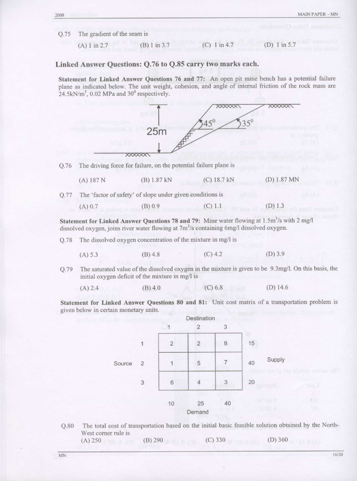 GATE Exam Question Paper 2008 Mining Engineering 16