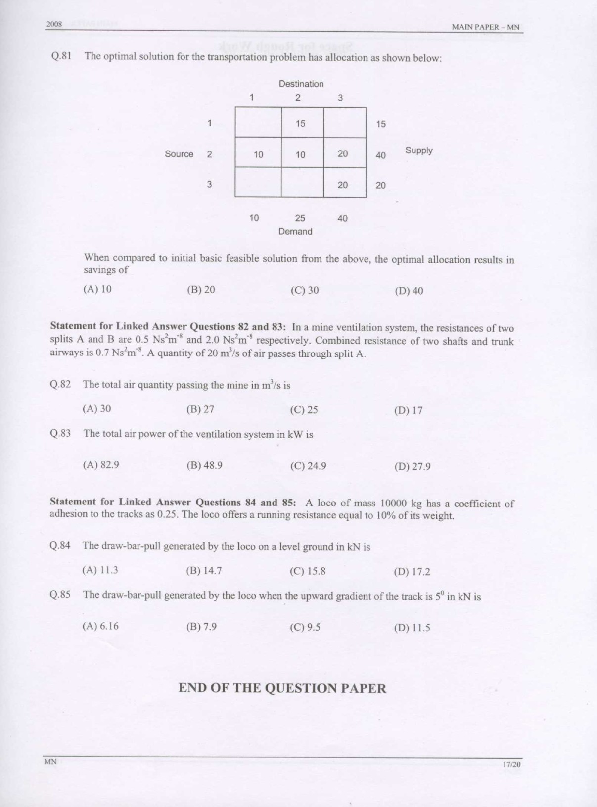 GATE Exam Question Paper 2008 Mining Engineering 17