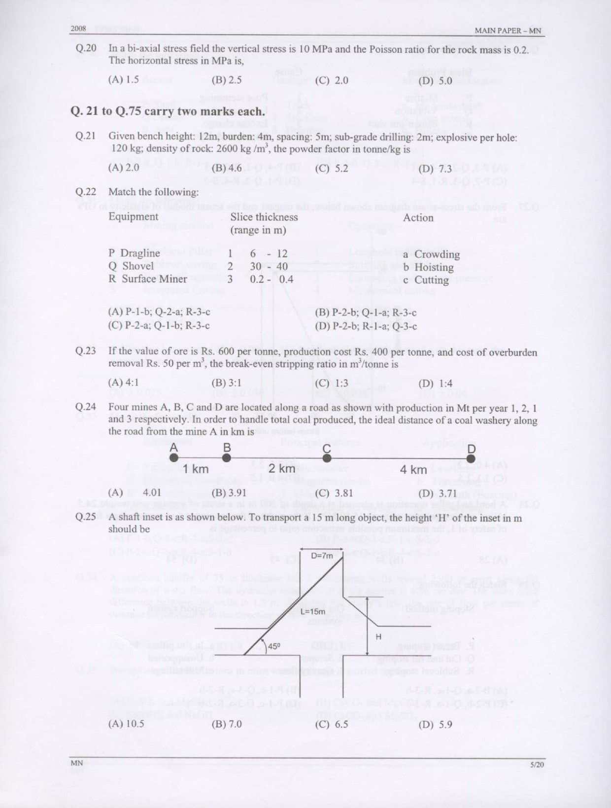 GATE Exam Question Paper 2008 Mining Engineering 5