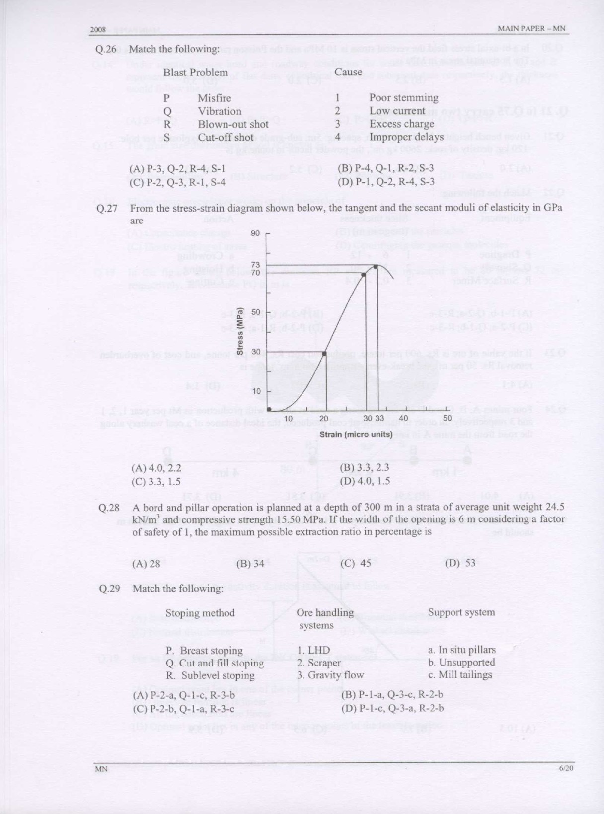 GATE Exam Question Paper 2008 Mining Engineering 6