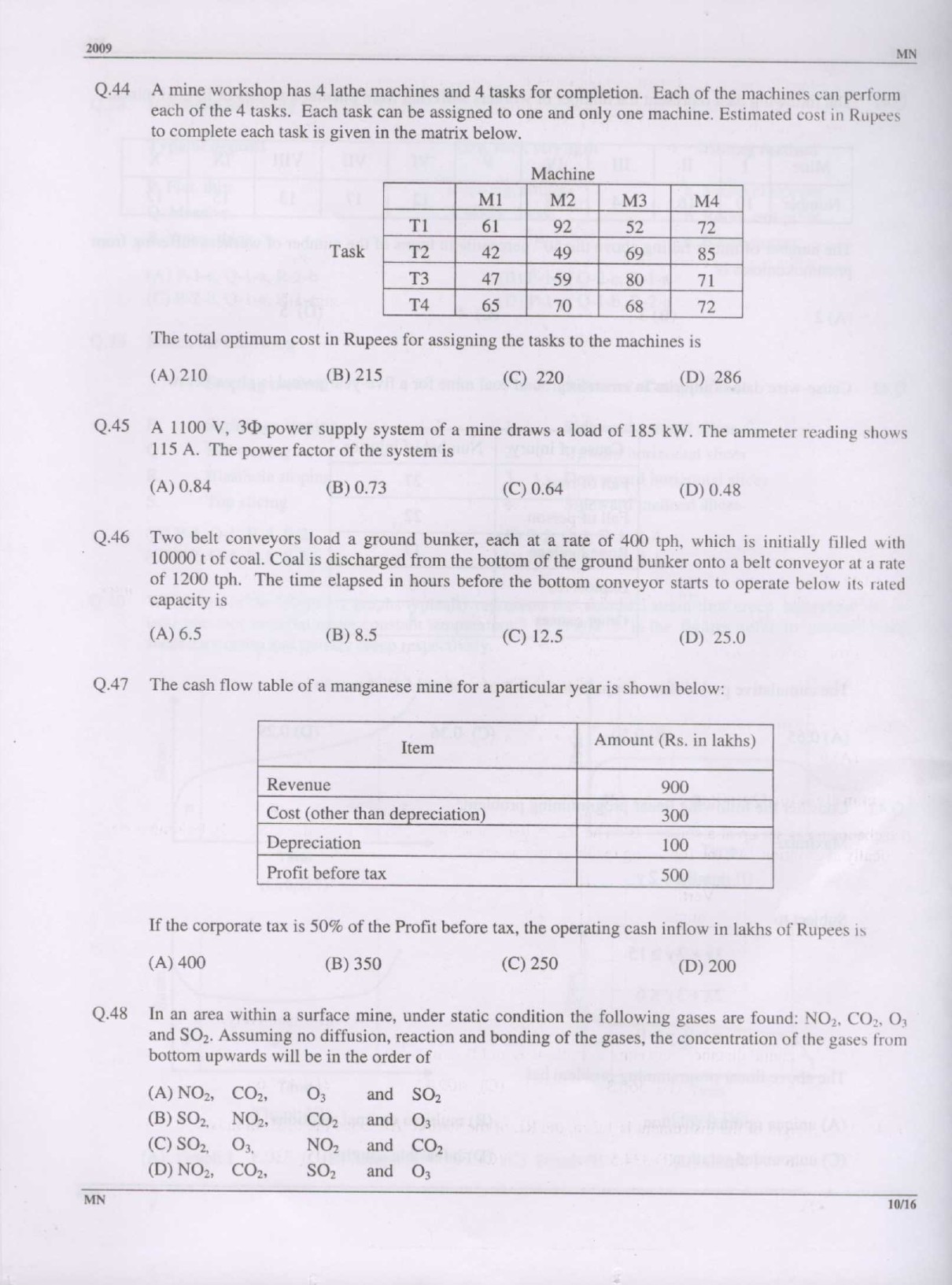 GATE Exam Question Paper 2009 Mining Engineering 10
