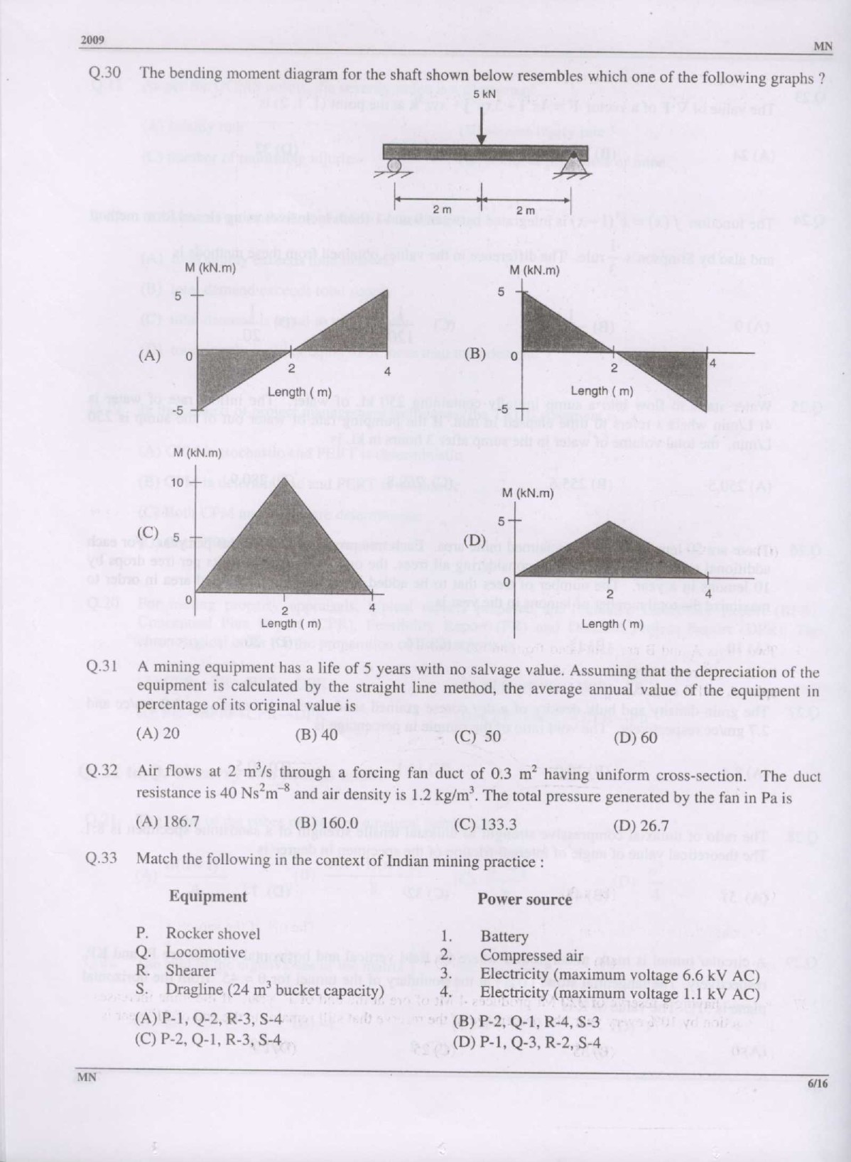 GATE Exam Question Paper 2009 Mining Engineering 6