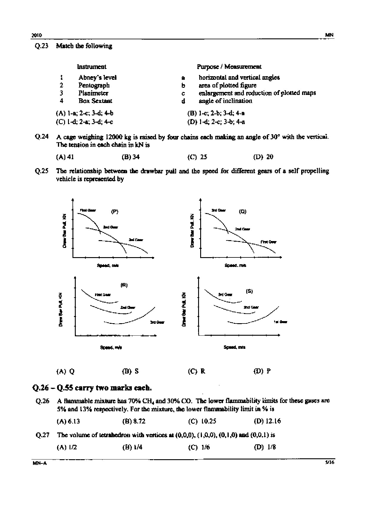 GATE Exam Question Paper 2010 Mining Engineering 5