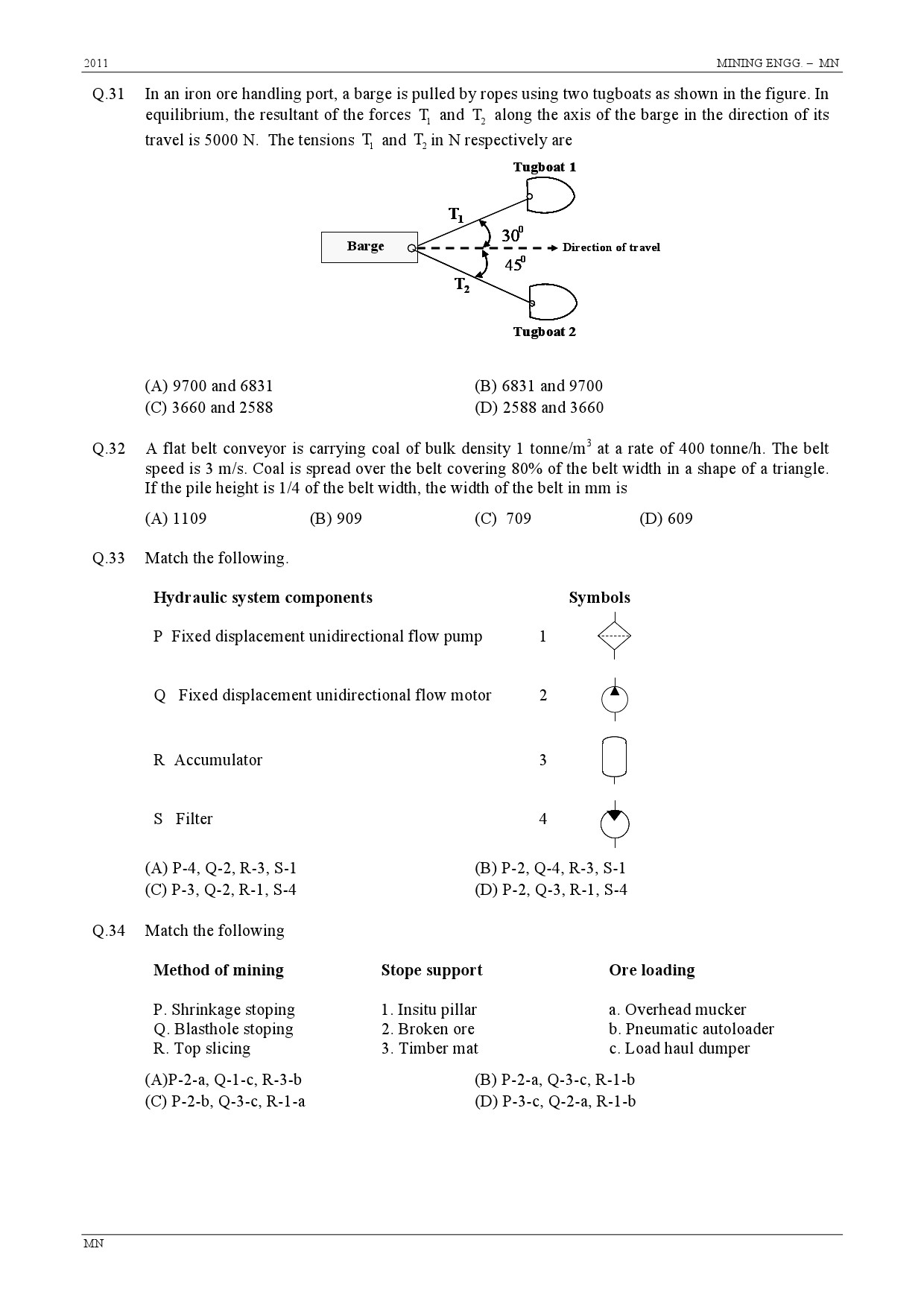GATE Exam Question Paper 2011 Mining Engineering 6