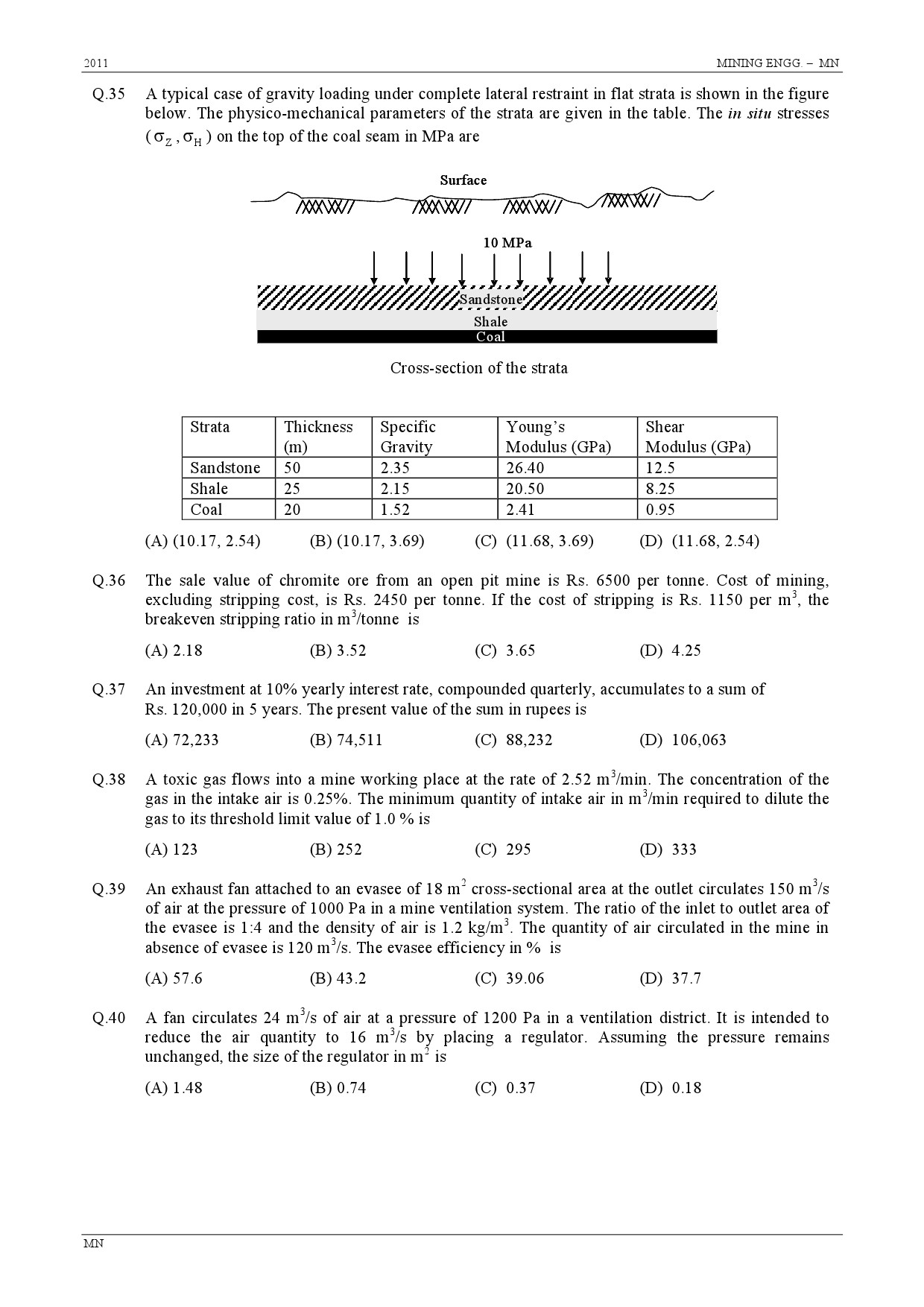 GATE Exam Question Paper 2011 Mining Engineering 7