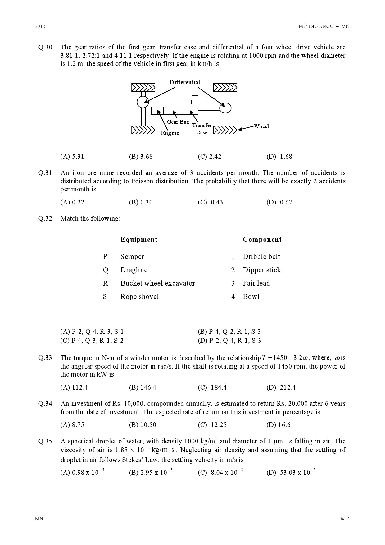 GATE Exam Question Paper 2012 Mining Engineering 6