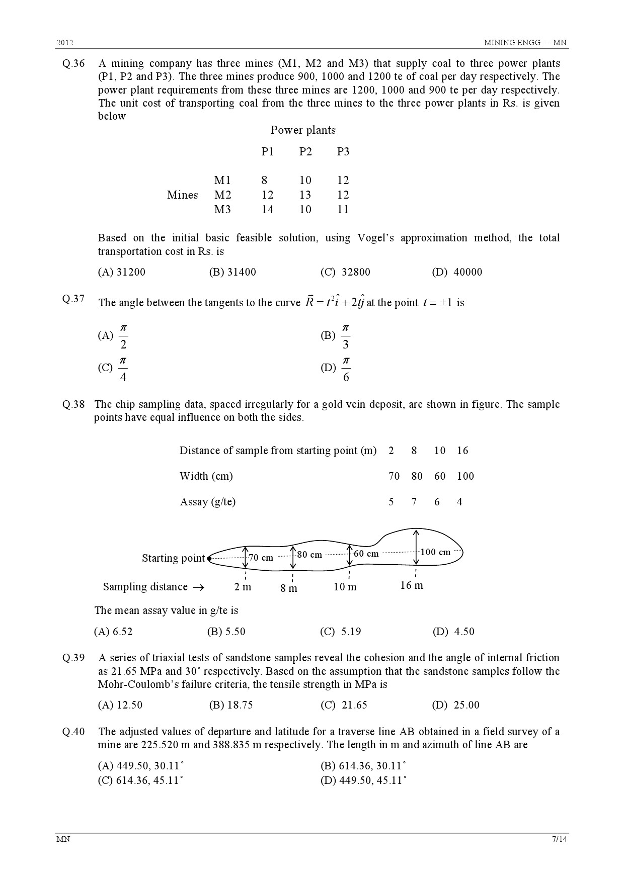 GATE Exam Question Paper 2012 Mining Engineering 7