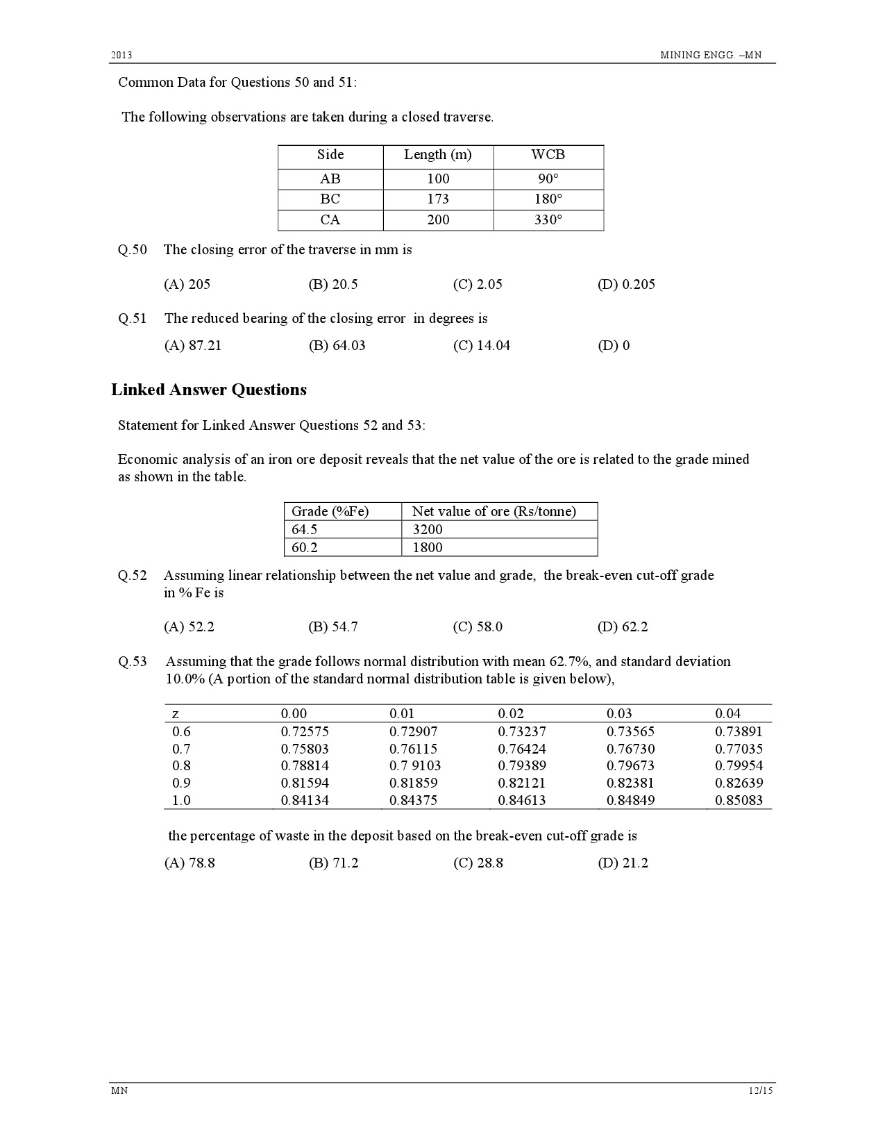GATE Exam Question Paper 2013 Mining Engineering 12