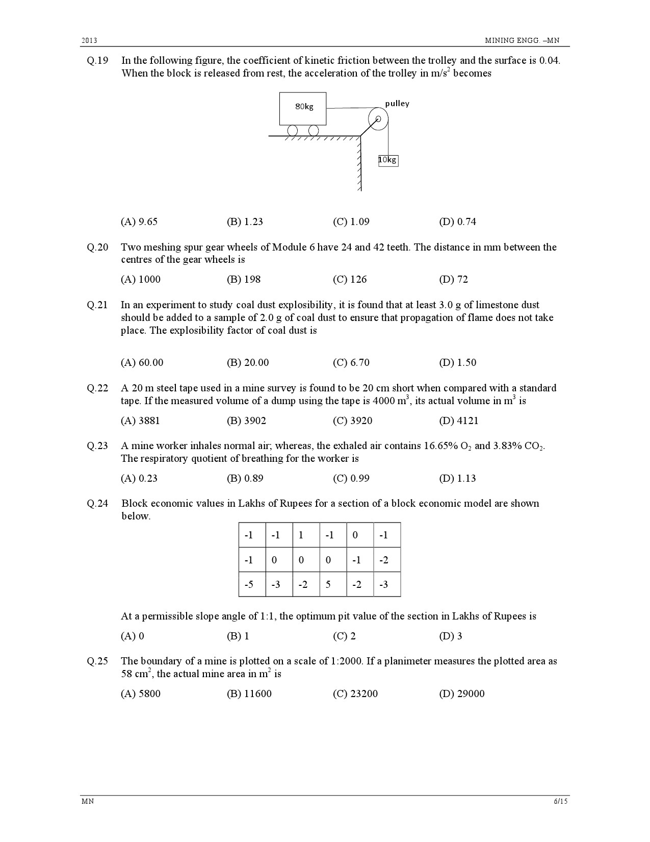 GATE Exam Question Paper 2013 Mining Engineering 6