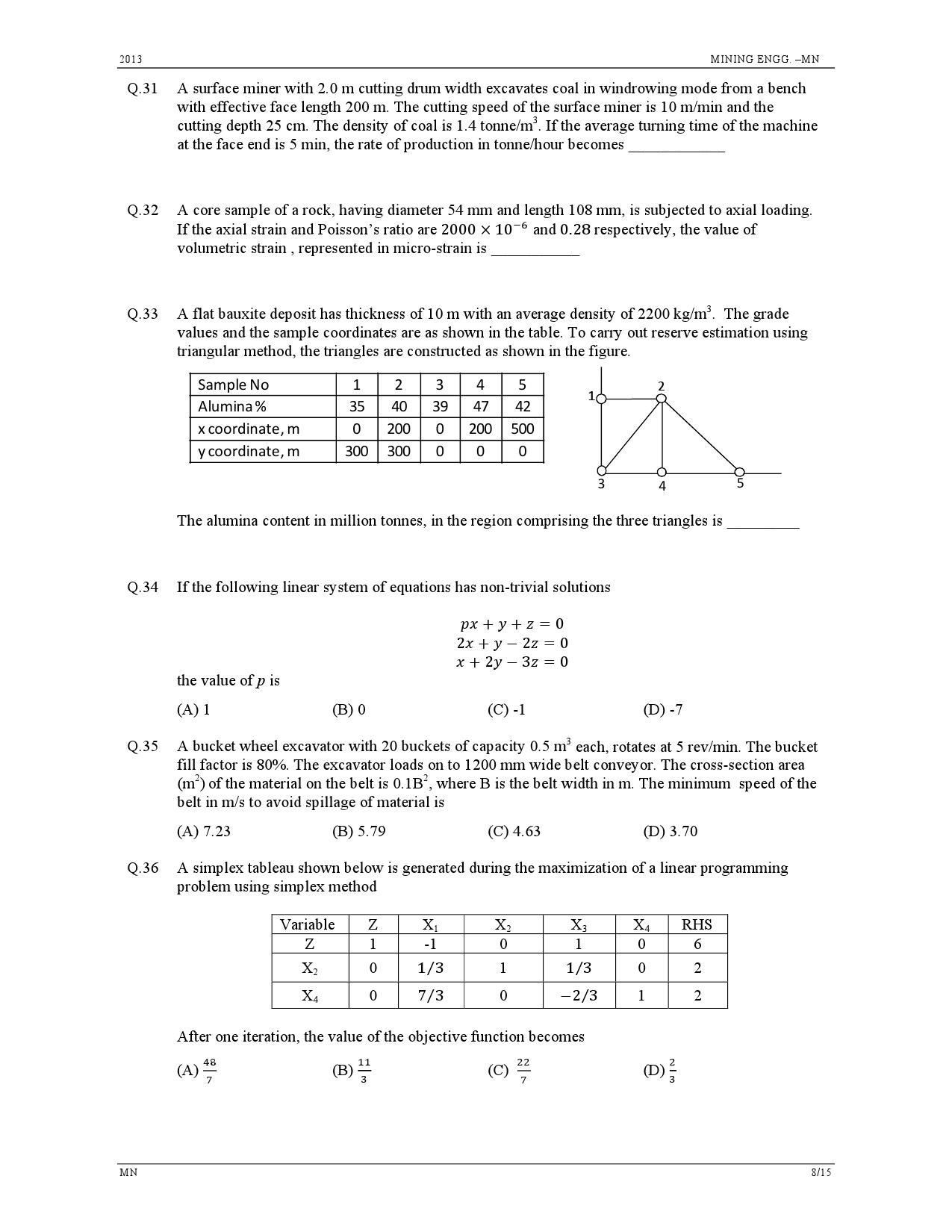 GATE Exam Question Paper 2013 Mining Engineering 8