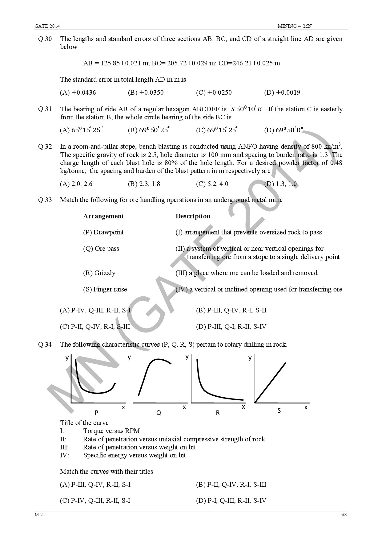 GATE Exam Question Paper 2014 Mining Engineering 11