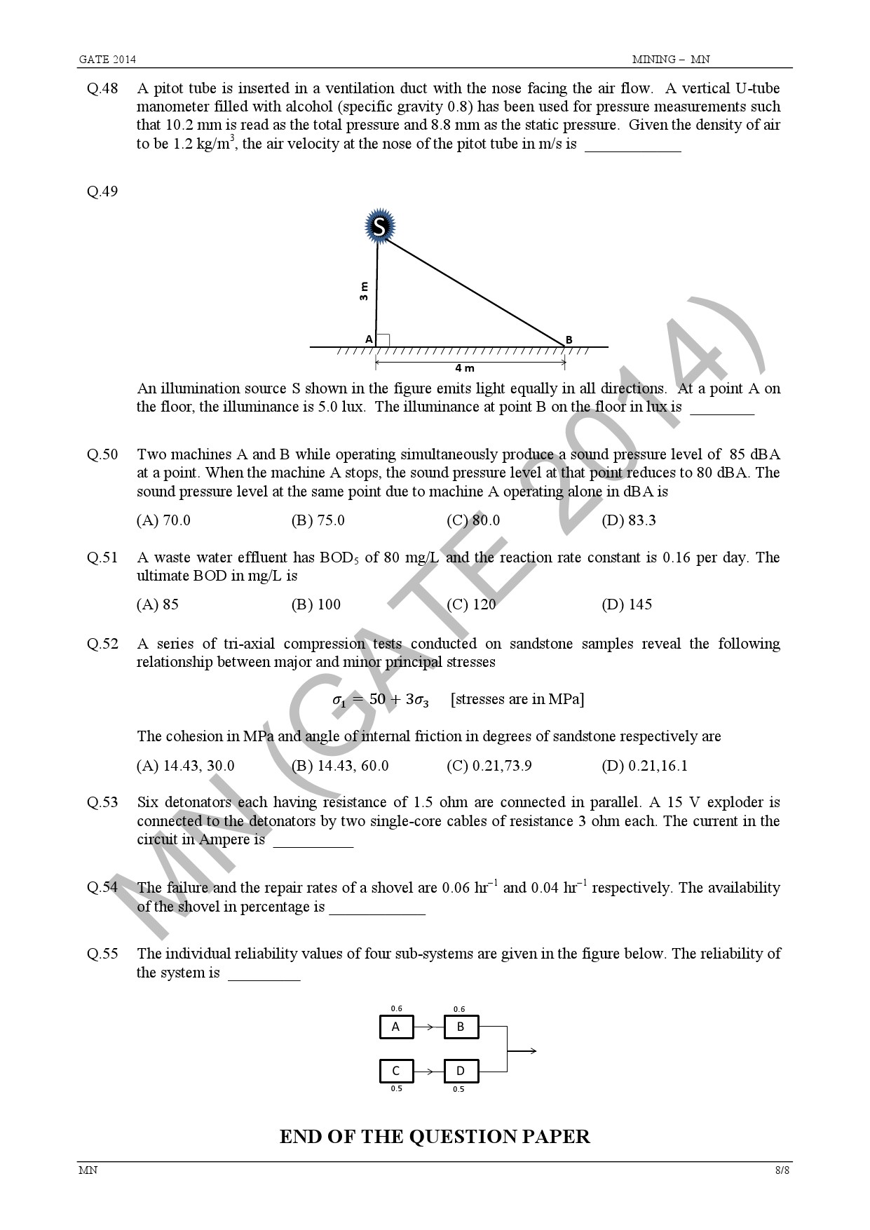 GATE Exam Question Paper 2014 Mining Engineering 14