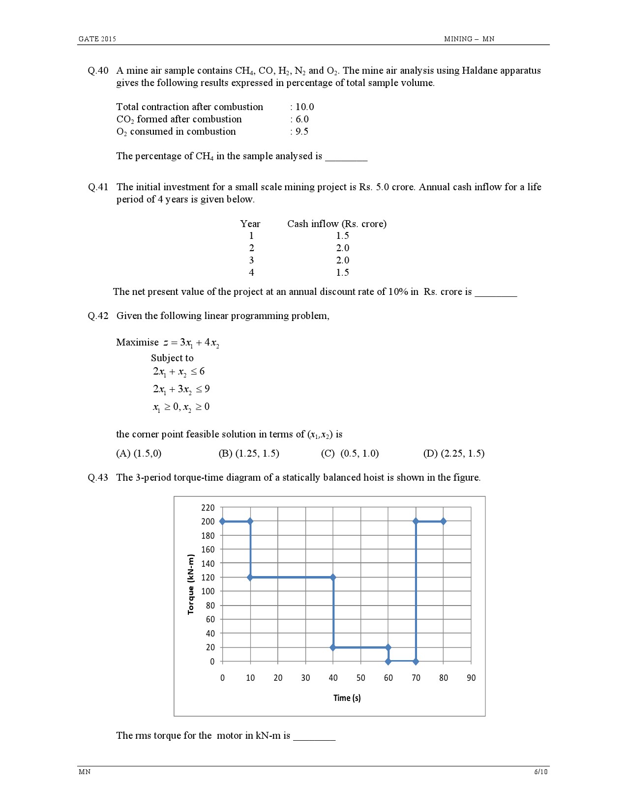 GATE Exam Question Paper 2015 Mining Engineering 6