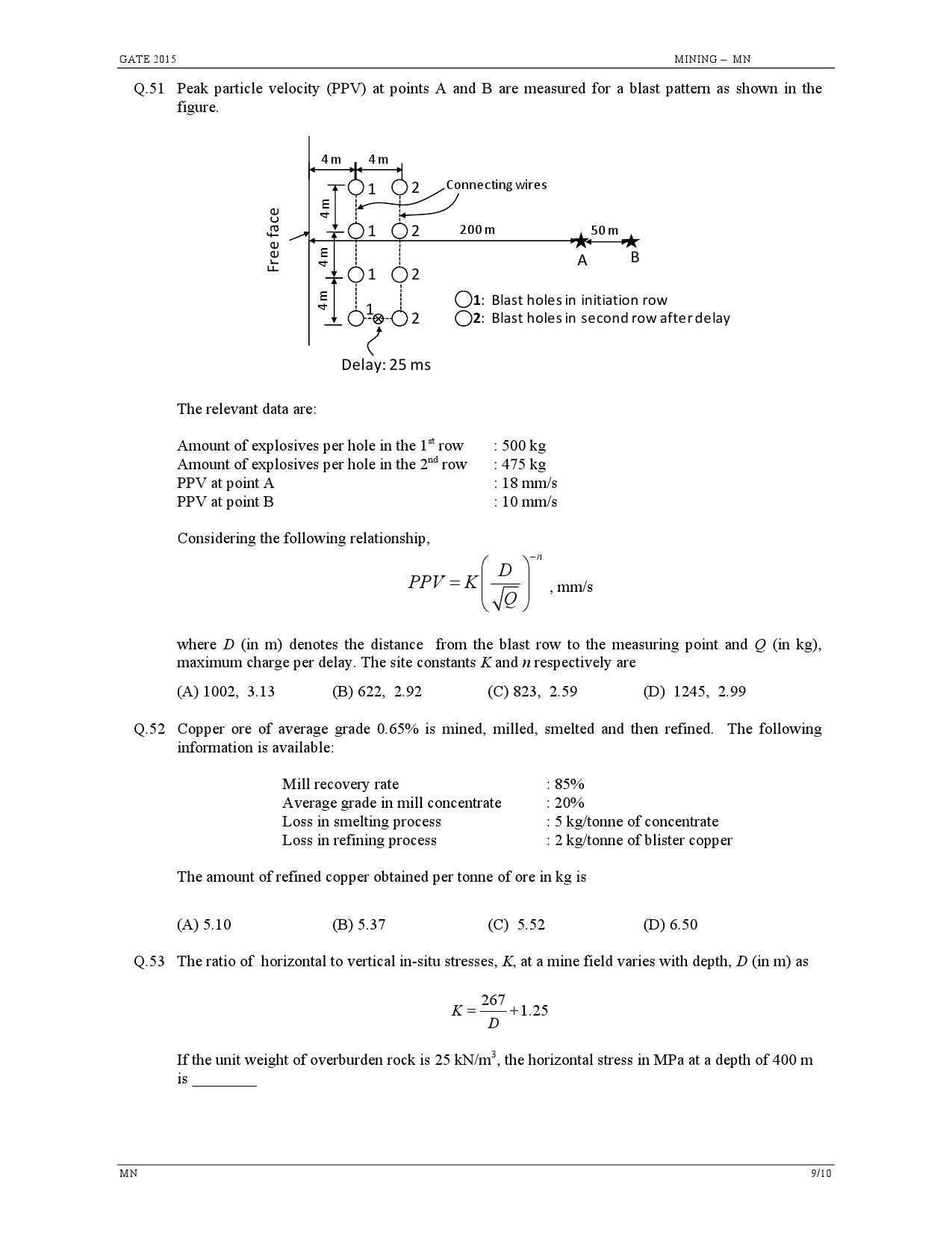 GATE Exam Question Paper 2015 Mining Engineering 9